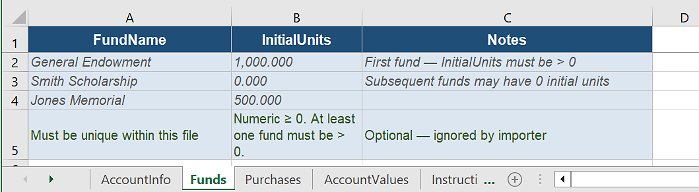 Funds_sheet